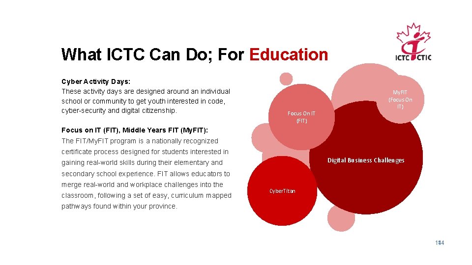 What ICTC Can Do; For Education Cyber Activity Days: These activity days are designed