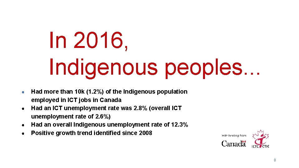 In 2016, Indigenous peoples. . . ● ● Had more than 10 k (1.