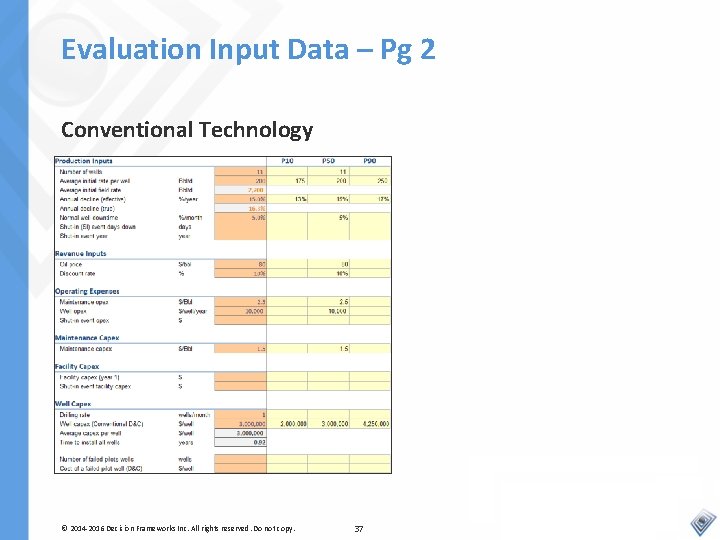 Evaluation Input Data – Pg 2 Conventional Technology © 2014 -2016 Decision Frameworks Inc.