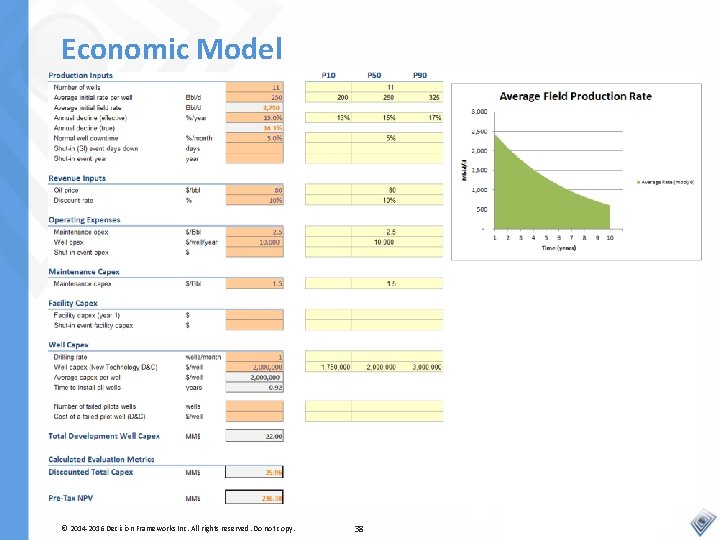 Economic Model © 2014 -2016 Decision Frameworks Inc. All rights reserved. Do not copy.