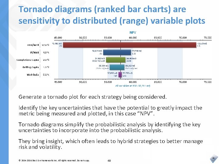 Tornado diagrams (ranked bar charts) are sensitivity to distributed (range) variable plots Generate a