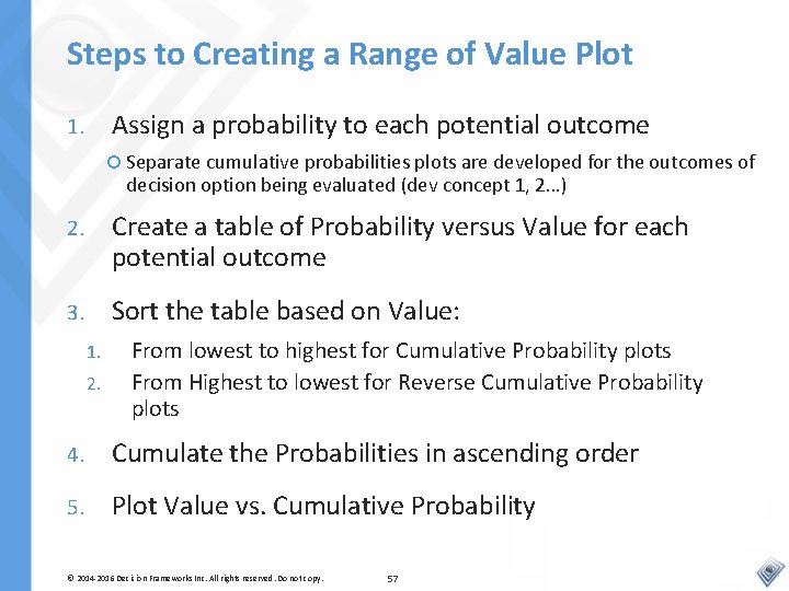 Steps to Creating a Range of Value Plot Assign a probability to each potential