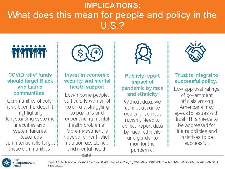 IMPLICATIONS: What does this mean for people and policy in the U. S. ?