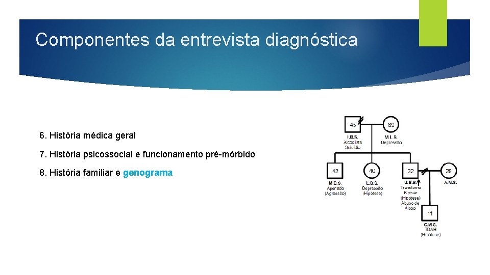 Componentes da entrevista diagnóstica 6. História médica geral 7. História psicossocial e funcionamento pré-mórbido