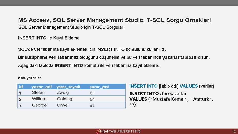 MS Access, SQL Server Management Studio, T-SQL Sorgu Örnekleri SQL Server Management Studio için