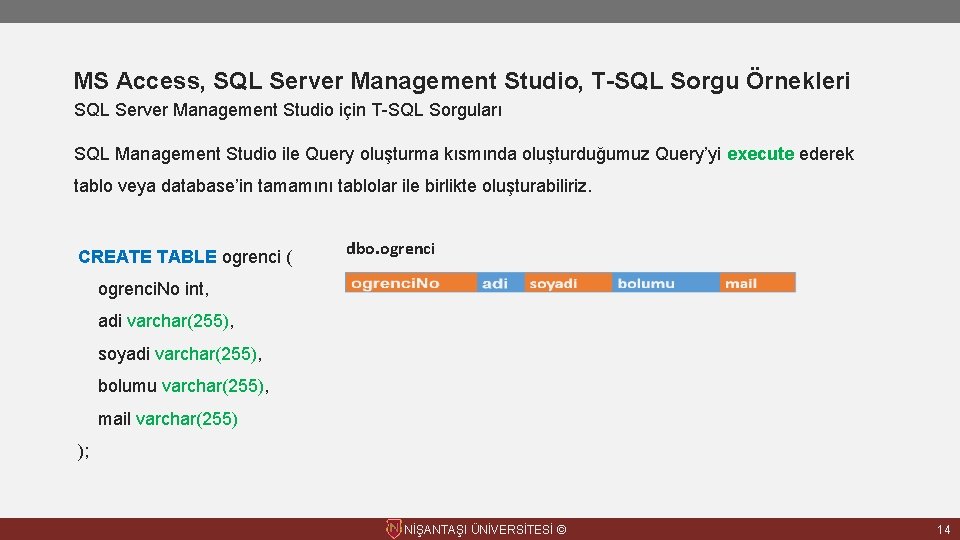 MS Access, SQL Server Management Studio, T-SQL Sorgu Örnekleri SQL Server Management Studio için