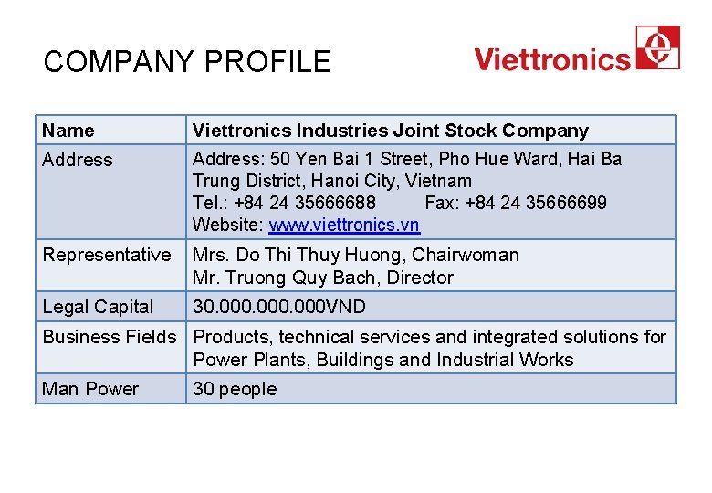 COMPANY PROFILE Name Address Viettronics Industries Joint Stock Company Address: 50 Yen Bai 1