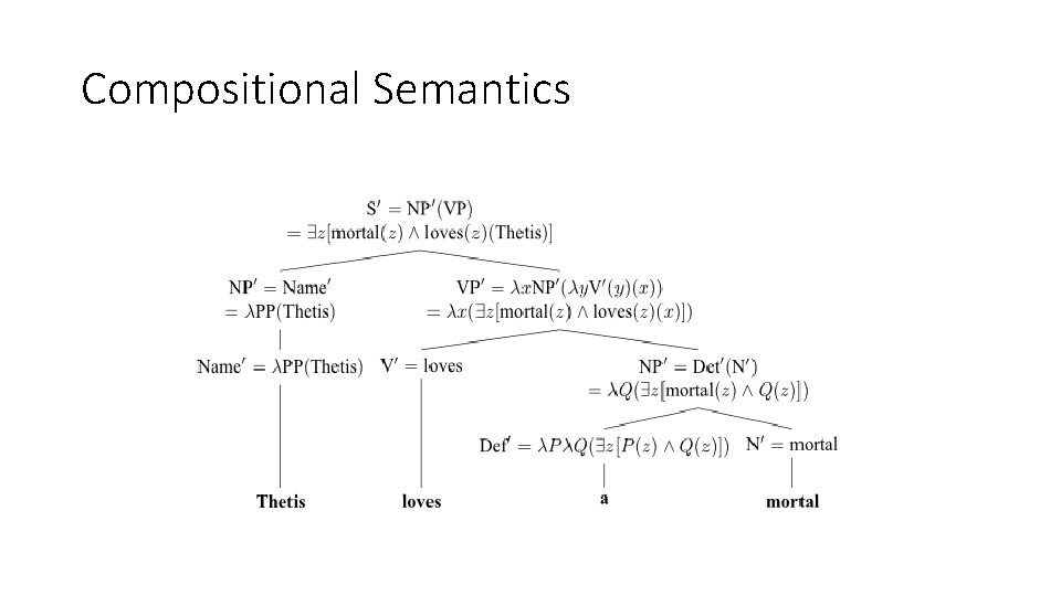Compositional Semantics 