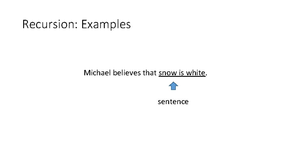 Recursion: Examples Michael believes that snow is white. sentence 