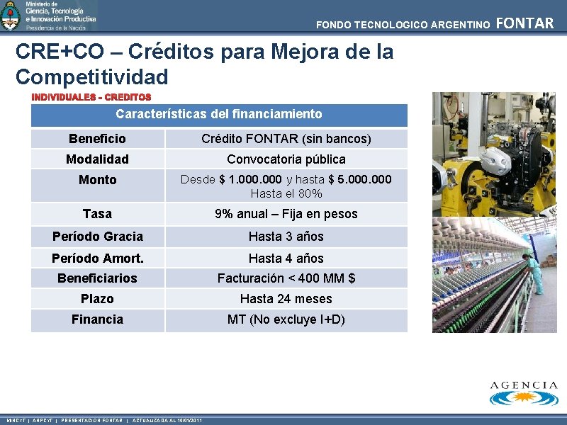 FONDO TECNOLOGICO ARGENTINO CRE+CO – Créditos para Mejora de la Competitividad INDIVIDUALES - CREDITOS