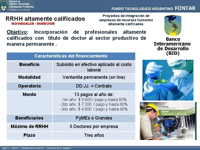 FONDO TECNOLOGICO ARGENTINO RRHH altamente calificados INDIVIDUALES - SUBSIDIOS Proyectos de integración en empresas