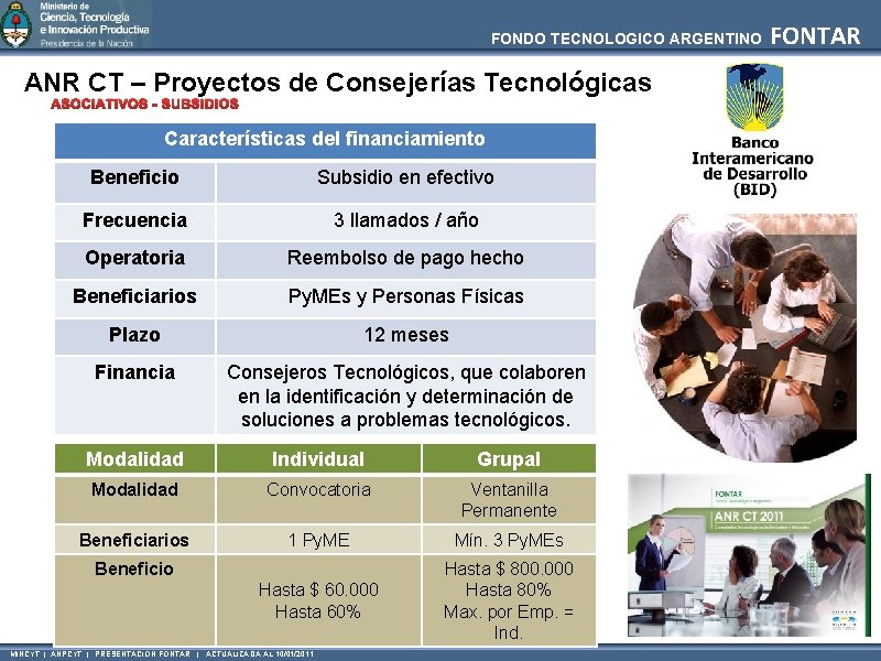 FONDO TECNOLOGICO ARGENTINO ANR CT – Proyectos de Consejerías Tecnológicas ASOCIATIVOS - SUBSIDIOS Características
