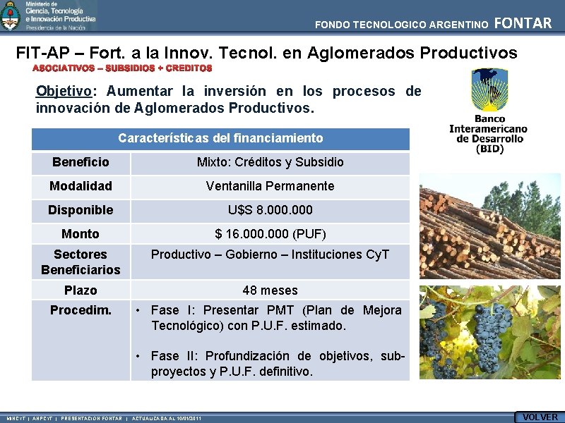 FONDO TECNOLOGICO ARGENTINO FONTAR FIT-AP – Fort. a la Innov. Tecnol. en Aglomerados Productivos