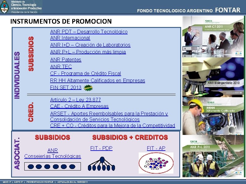 FONDO TECNOLOGICO ARGENTINO CRED. SUBSIDIOS INSTRUMENTOS DE PROMOCION ANR PDT – Desarrollo Tecnológico ANR