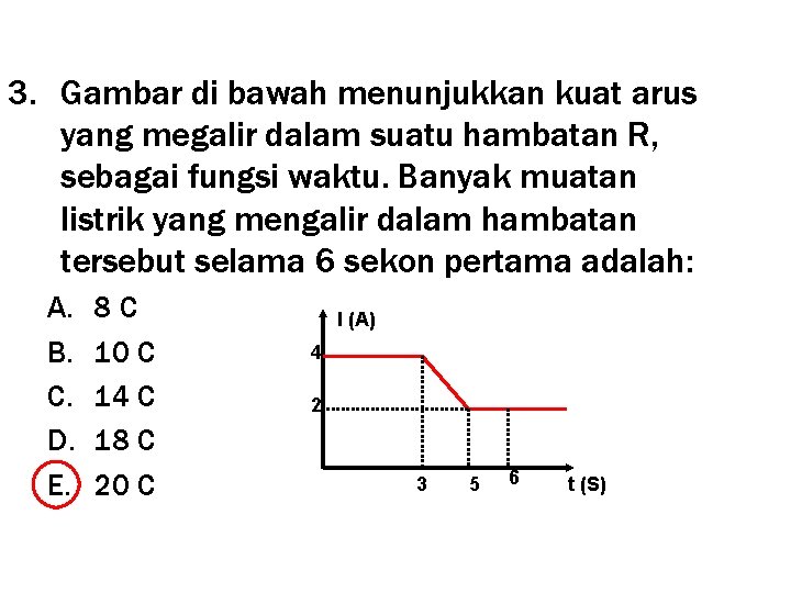 3. Gambar di bawah menunjukkan kuat arus yang megalir dalam suatu hambatan R, sebagai