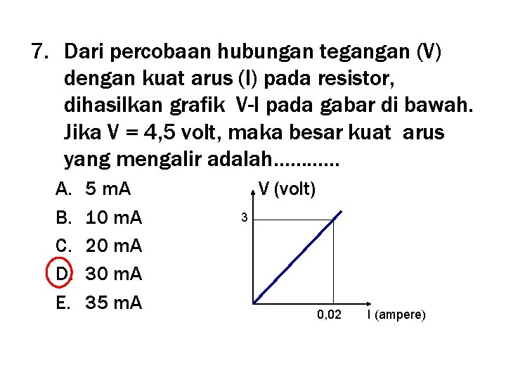7. Dari percobaan hubungan tegangan (V) dengan kuat arus (I) pada resistor, dihasilkan grafik