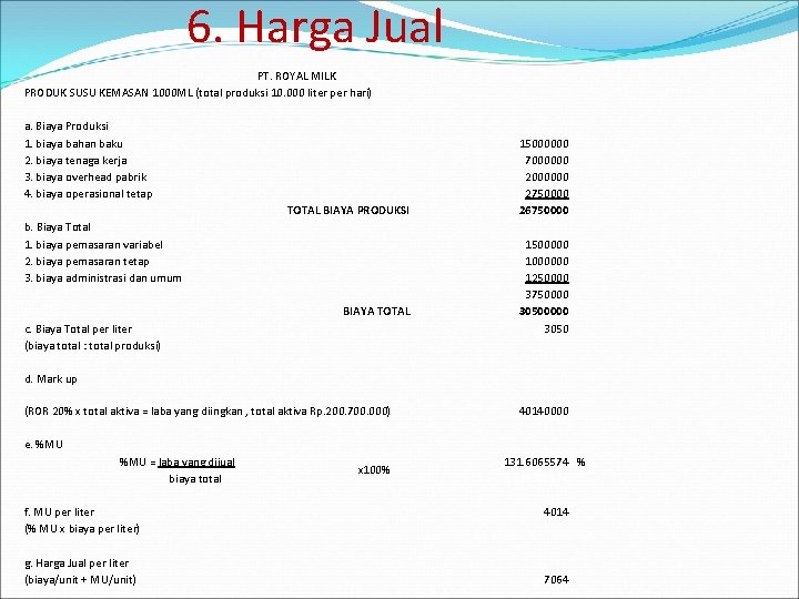 6. Harga Jual PT. ROYAL MILK PRODUK SUSU KEMASAN 1000 ML (total produksi 10.