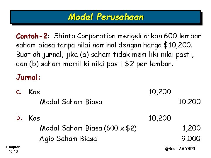 Modal Perusahaan Contoh-2: Shinta Corporation mengeluarkan 600 lembar saham biasa tanpa nilai nominal dengan Modal Perusahaan Contoh-2: Shinta Corporation mengeluarkan 600 lembar saham biasa tanpa nilai nominal dengan