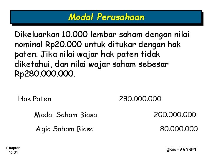 Modal Perusahaan Dikeluarkan 10. 000 lembar saham dengan nilai nominal Rp 20. 000 untuk Modal Perusahaan Dikeluarkan 10. 000 lembar saham dengan nilai nominal Rp 20. 000 untuk