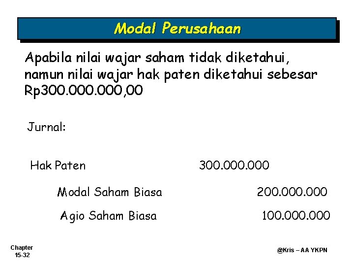 Modal Perusahaan Apabila nilai wajar saham tidak diketahui, namun nilai wajar hak paten diketahui Modal Perusahaan Apabila nilai wajar saham tidak diketahui, namun nilai wajar hak paten diketahui
