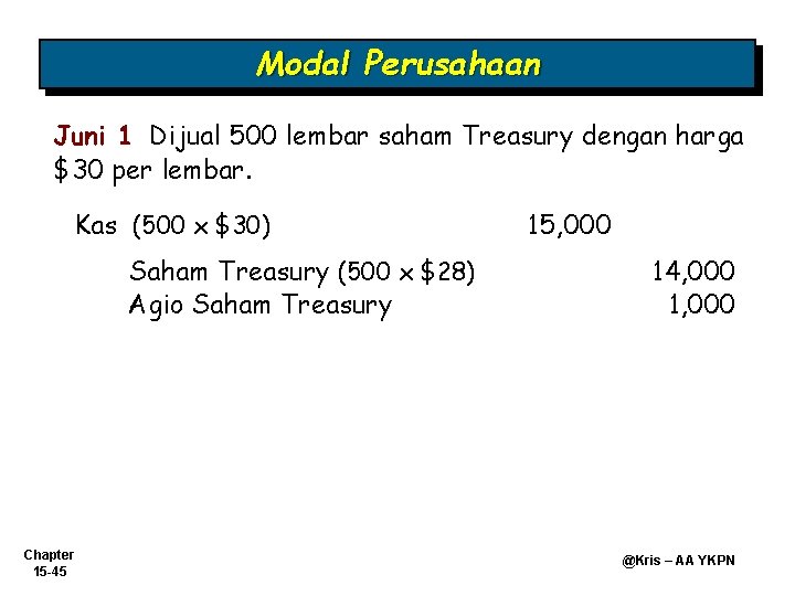Modal Perusahaan Juni 1 Dijual 500 lembar saham Treasury dengan harga $30 per lembar. Modal Perusahaan Juni 1 Dijual 500 lembar saham Treasury dengan harga $30 per lembar.