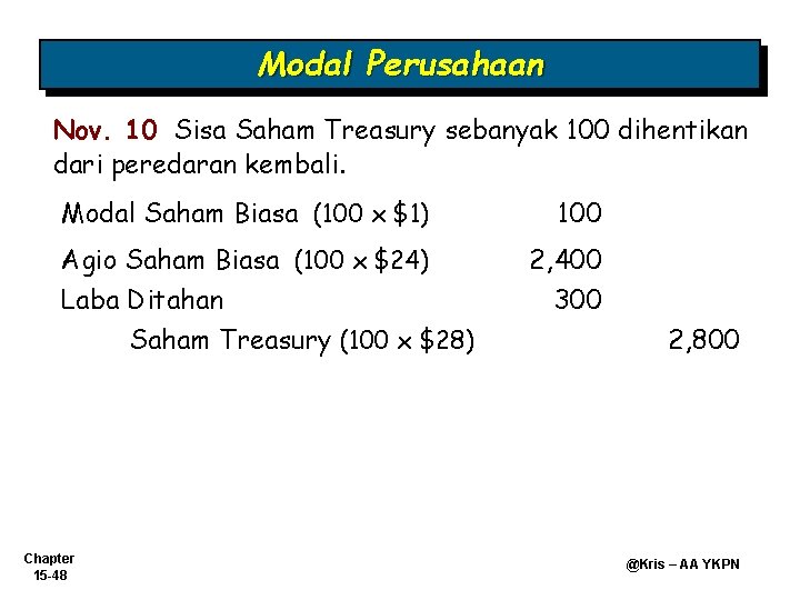 Modal Perusahaan Nov. 10 Sisa Saham Treasury sebanyak 100 dihentikan dari peredaran kembali. Modal Modal Perusahaan Nov. 10 Sisa Saham Treasury sebanyak 100 dihentikan dari peredaran kembali. Modal