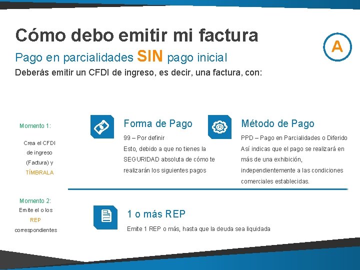 Cómo debo emitir mi factura Pago en parcialidades SIN pago inicial A Deberás emitir Cómo debo emitir mi factura Pago en parcialidades SIN pago inicial A Deberás emitir