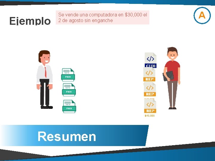 Ejemplo A Se vende una computadora en $30, 000 el 2 de agosto sin Ejemplo A Se vende una computadora en $30, 000 el 2 de agosto sin