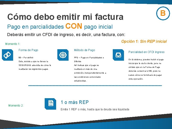 B Cómo debo emitir mi factura Pago en parcialidades CON pago inicial Deberás emitir B Cómo debo emitir mi factura Pago en parcialidades CON pago inicial Deberás emitir
