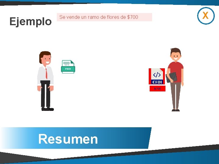 Ejemplo X Se vende un ramo de flores de $700 Hola ¿qué precio tiene Ejemplo X Se vende un ramo de flores de $700 Hola ¿qué precio tiene
