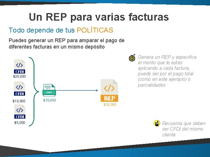 Un REP para varias facturas Todo depende de tus POLÍTICAS Puedes generar un REP Un REP para varias facturas Todo depende de tus POLÍTICAS Puedes generar un REP