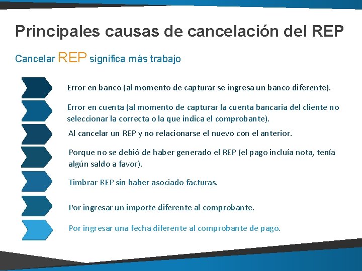 Principales causas de cancelación del REP Cancelar REP significa más trabajo Error en banco Principales causas de cancelación del REP Cancelar REP significa más trabajo Error en banco