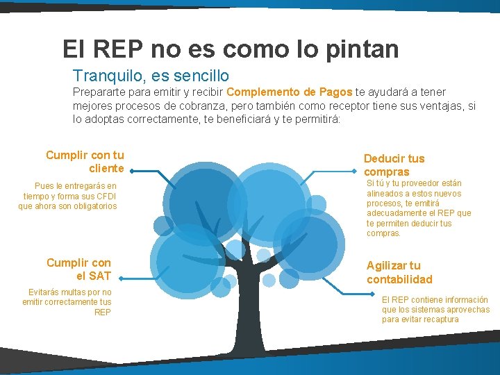 El REP no es como lo pintan Tranquilo, es sencillo Prepararte para emitir y El REP no es como lo pintan Tranquilo, es sencillo Prepararte para emitir y