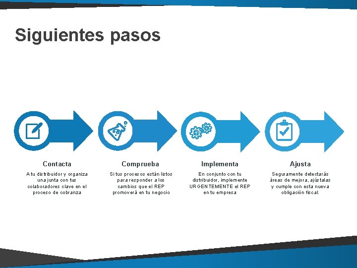 Siguientes pasos Contacta A tu distribuidor y organiza una junta con tus colaboradores clave Siguientes pasos Contacta A tu distribuidor y organiza una junta con tus colaboradores clave