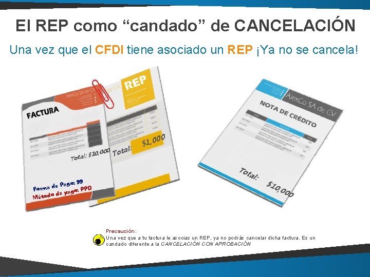 El REP como “candado” de CANCELACIÓN Una vez que el CFDI tiene asociado un El REP como “candado” de CANCELACIÓN Una vez que el CFDI tiene asociado un