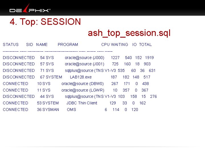 4. Top: SESSION ash_top_session. sql STATUS SID NAME PROGRAM CPU WAITING IO TOTAL ---------------