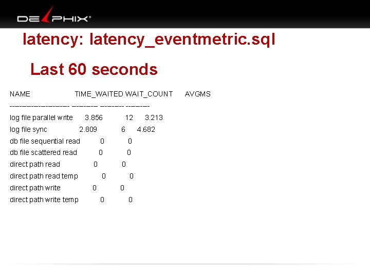  latency: latency_eventmetric. sql Last 60 seconds NAME TIME_WAITED WAIT_COUNT AVGMS ------------- -----log file