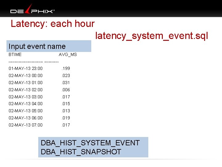 Latency: each hour latency_system_event. sql Input event name BTIME AVG_MS ------------01 -MAY-13 23: 00