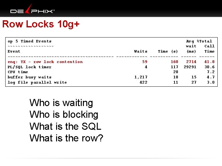 Row Locks 10 g+ op 5 Timed Events Avg %Total ~~~~~~~~~ wait Call Event