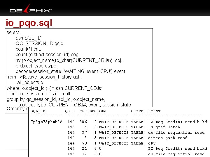  io_pqo. sql select ash. SQL_ID, QC_SESSION_ID qsid, count(*) cnt, count (distinct session_id) deg,