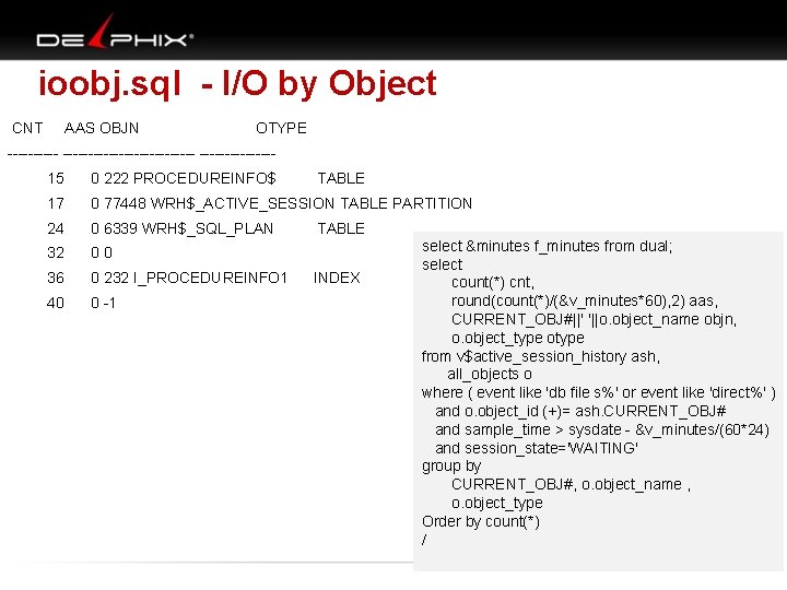 ioobj. sql - I/O by Object CNT AAS OBJN OTYPE ------------------15 0 222 PROCEDUREINFO$