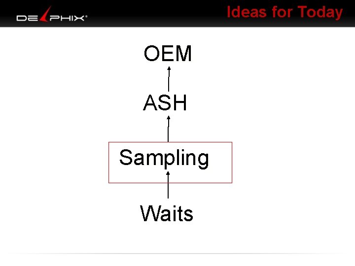 Ideas for Today OEM ASH Sampling Waits 