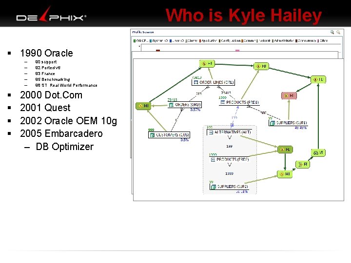 Who is Kyle Hailey § 1990 Oracle – – – § § 90 support