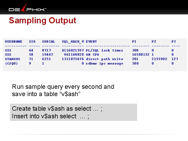 Sampling Output USERNAME SID SERIAL SQL_HASH_V EVENT P 1 P 2 P 3 --------