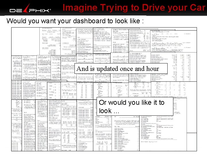 Imagine Trying to Drive your Car Would you want your dashboard to look like