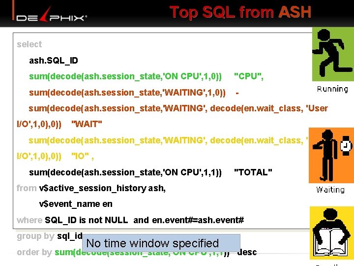 Top SQL from ASH select ash. SQL_ID , sum(decode(ash. session_state, 'ON CPU', 1, 0))