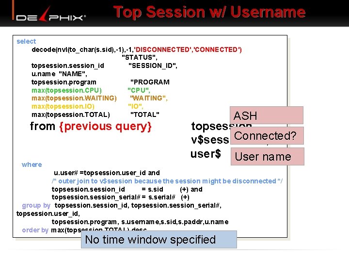 Top Session w/ Username select decode(nvl(to_char(s. sid), -1, 'DISCONNECTED', 'CONNECTED') "STATUS", topsession_id "SESSION_ID", u.