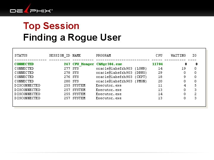 Top Session Finding a Rogue User STATUS SESSION_ID NAME PROGRAM CPU WAITING IO ----------