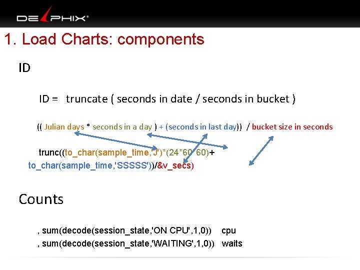 1. Load Charts: components ID = truncate ( seconds in date / seconds in