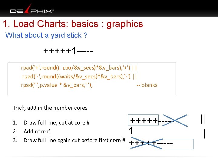 1. Load Charts: basics : graphics What about a yard stick ? +++++1 ----